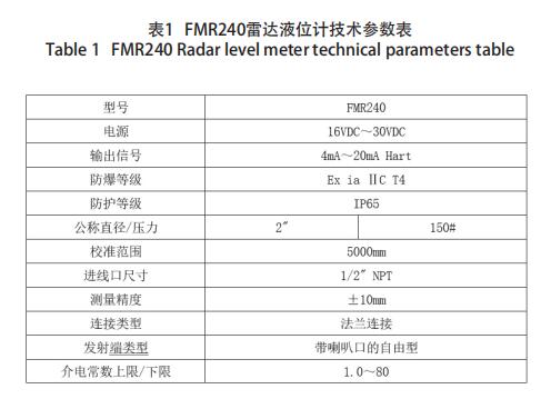 FMR240雷達液位計技術參數表
