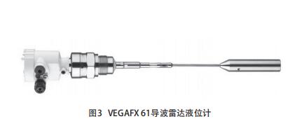 VEGAFX 61導波雷達液位計